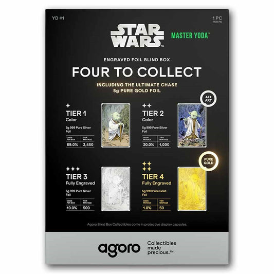 2026 Niue 5g Star Wars: Master Yoda Blind Box