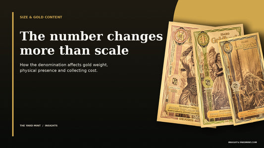 Goldback denominations arranged from quarter to 50