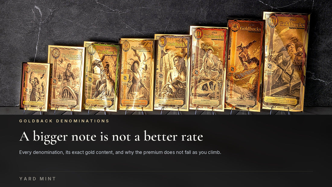 A full Utah Goldback series from the quarter to the fifty standing on display stands against dark marble, each note larger than the last