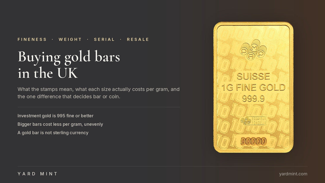 A PAMP one-gram gold bar stamped SUISSE 1G FINE GOLD 999.9, photographed on a dark graphite ground beside the title Buying gold bars in the UK