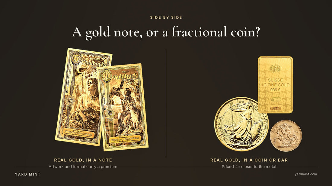 Two Utah Goldback notes on the left and a gold Britannia, a gold Sovereign and a one-gram gold bar on the right, split by a hairline